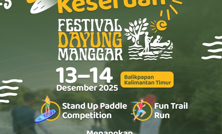 Di Kalimantan Timur, akan menyambut gelaran internasional Festival Dayung Manggar 2025, ini adalah konsep olahraga air