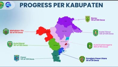 Pemerintah Provinsi Kalimantan Timur (Pemprov Kaltim) menegaskan komitmennya untuk menuntaskan program internet desa gratis di seluruh wilayah pada semester pertama 2026